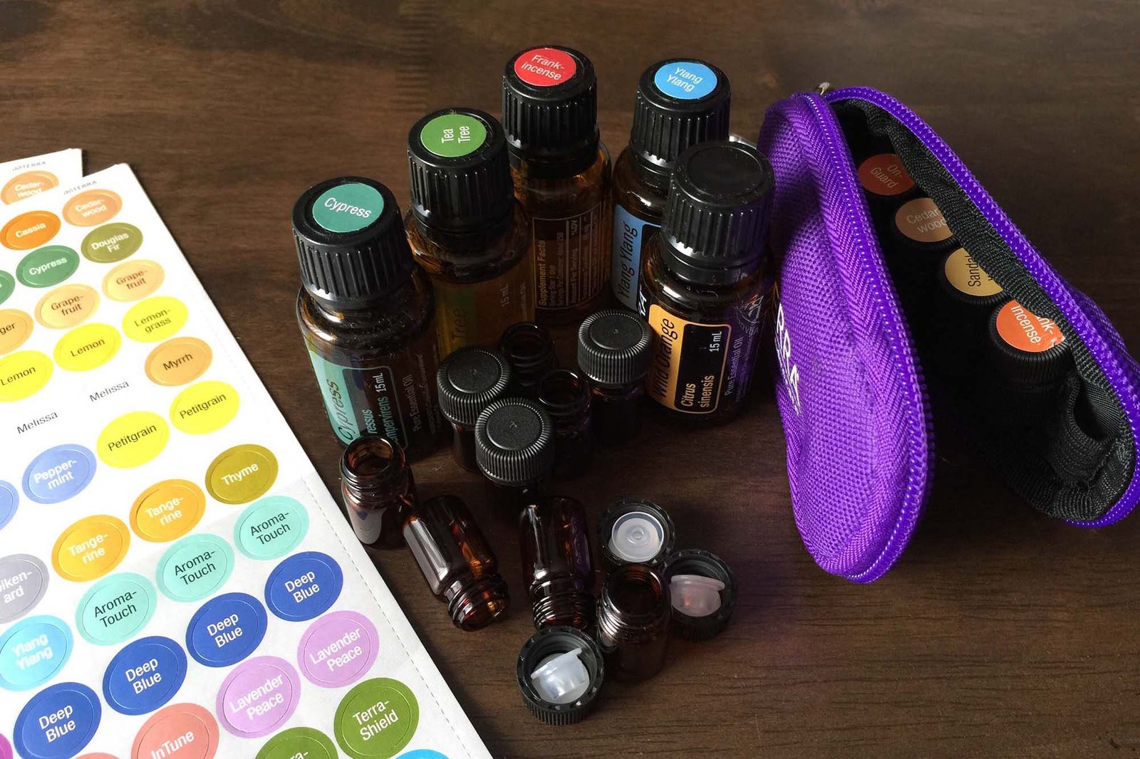 Most Popular Essential Oils